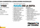 ELECCIONES 2021: ANA ZANOTTO FORMA PARTE DE LA LISTA DE HACEMOS POR CÓRDOBA 