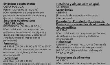 ACTUALIZAN ACTIVIDADES DESDE EL MUNICIPIO
