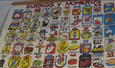 QUINIELAS Y LOTERIAS: "LA GENTE SIGUE JUGANDO"