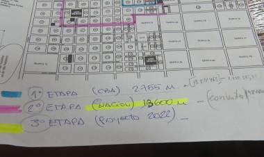 DETALLES DE LO QUE SERA LA OBRA DE GAS NATURAL