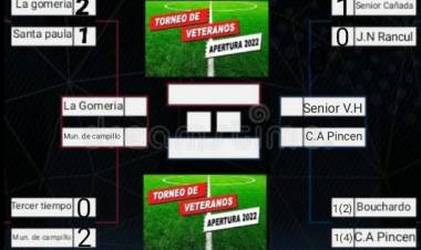 SE VIENEN LAS SEMIFINALES EN EL TORNEO DE VETERANOS