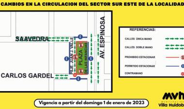 CAMBIO DE SENTIDO PARA ALGUNAS CALLES PRÓXIMAS A LA PLAZA A INAUGURARSE