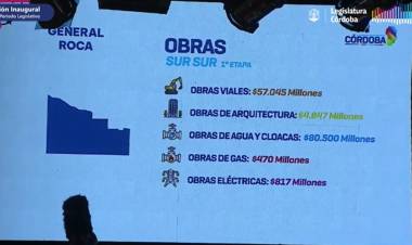 LLARYORA PRESENTÓ EL PLAN DE IGUALACIÓN HISTÓRICA PARA EL NORTE Y EL SUR SUR
