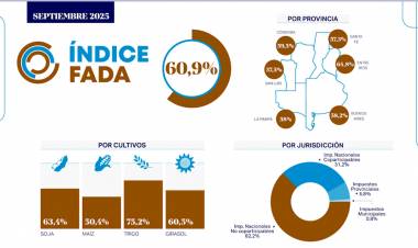 QUITA DE RETENCIONES, EL PARCHE ECONÓMICO DEL MOMENTO